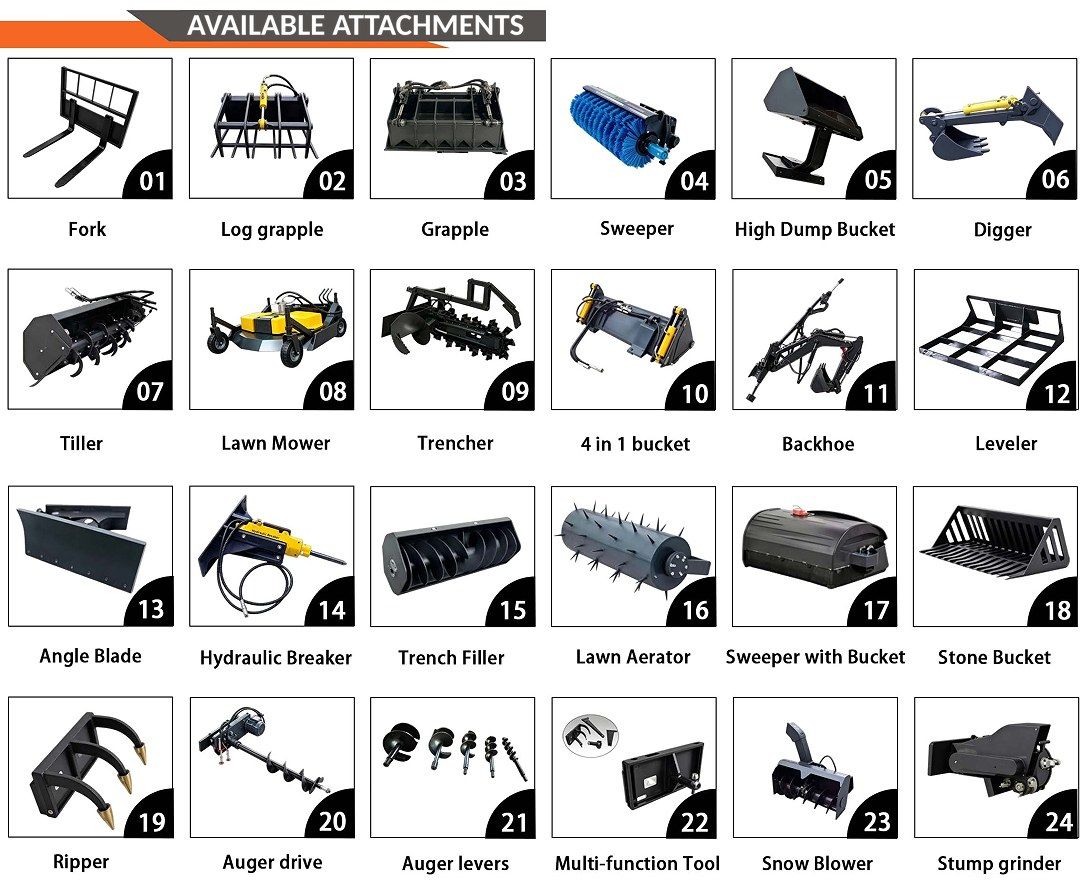 Chart of optional Xinghang attachments including forks, grapples, sweepers, augers and buckets